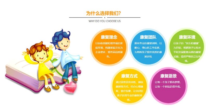 南京儿童康复医院：爱与专业的融合